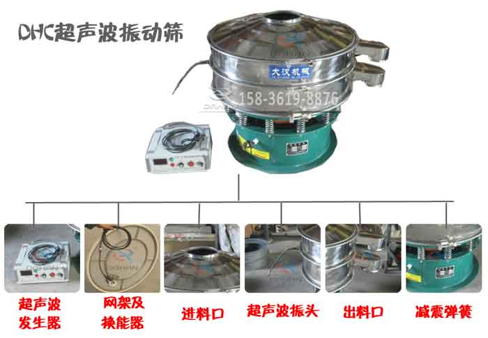 聚醚銅纖維超聲波振動篩組成部件