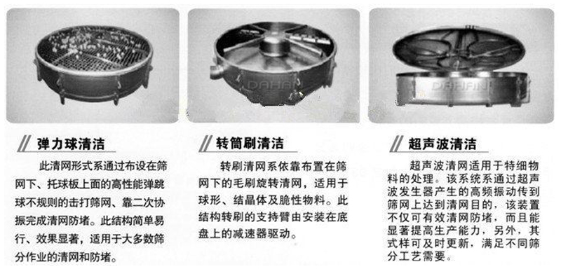 超聲波振動篩的清網裝置